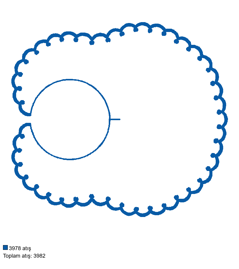 17_bavaglino_pallino