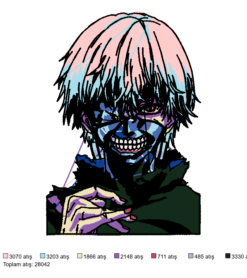 114 kan kaneki nakış deseni