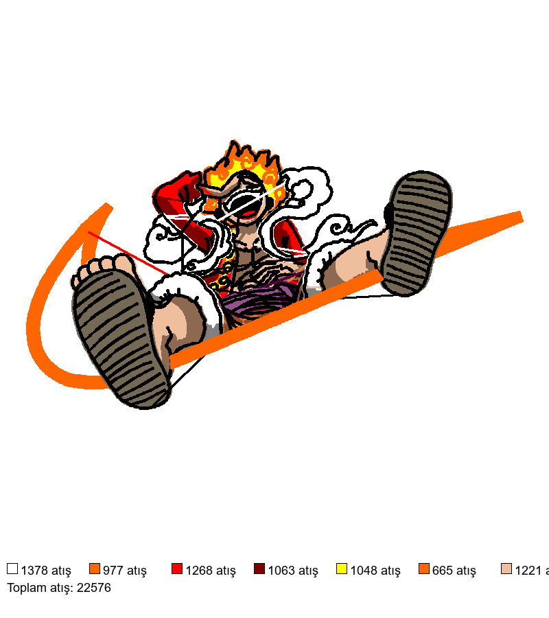 141 Nike  MONKEY D LUFFY GEAR nakış deseni