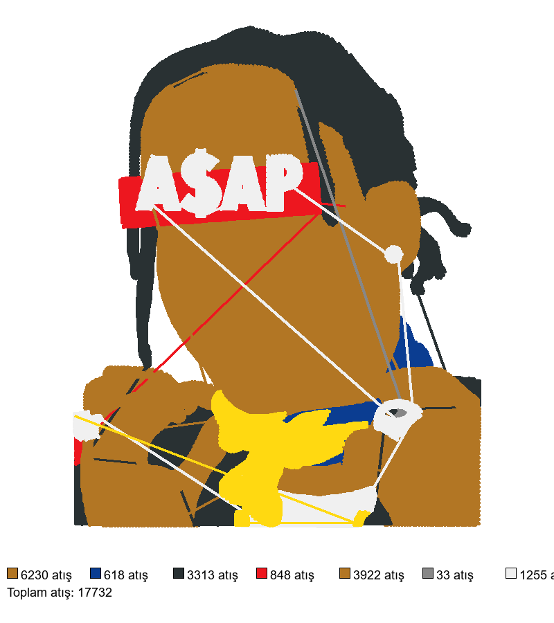 1480 nakış deseni