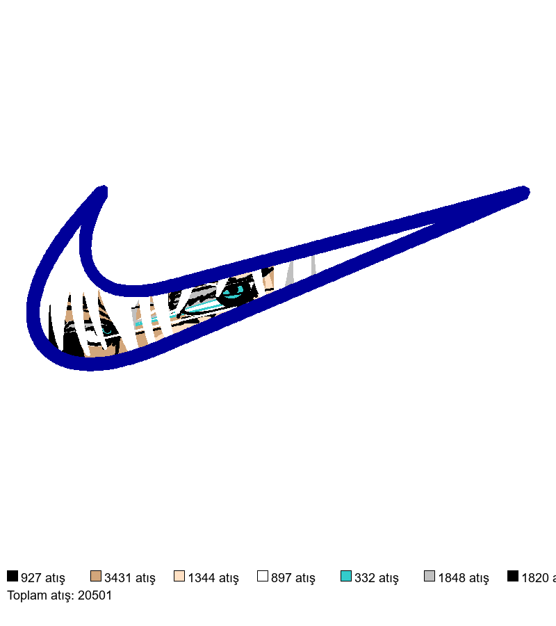 158 Nike x Gojo nakış deseni