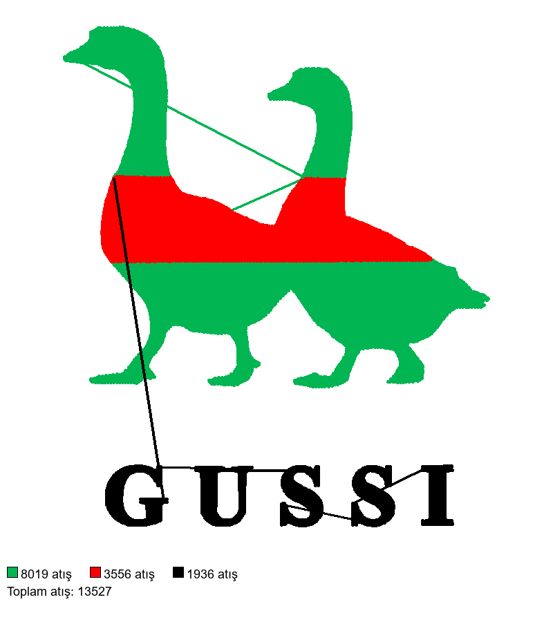 1784 nakış deseni