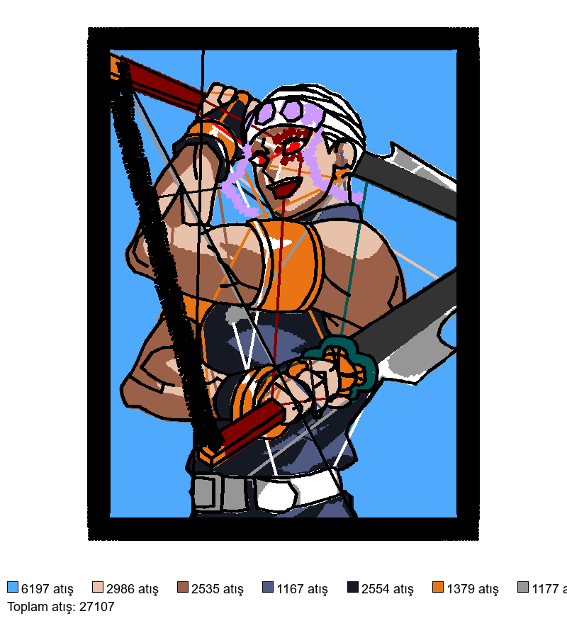 196 Anime nakış deseni