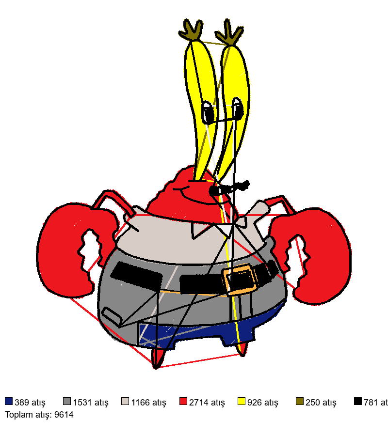 2020 nakış deseni