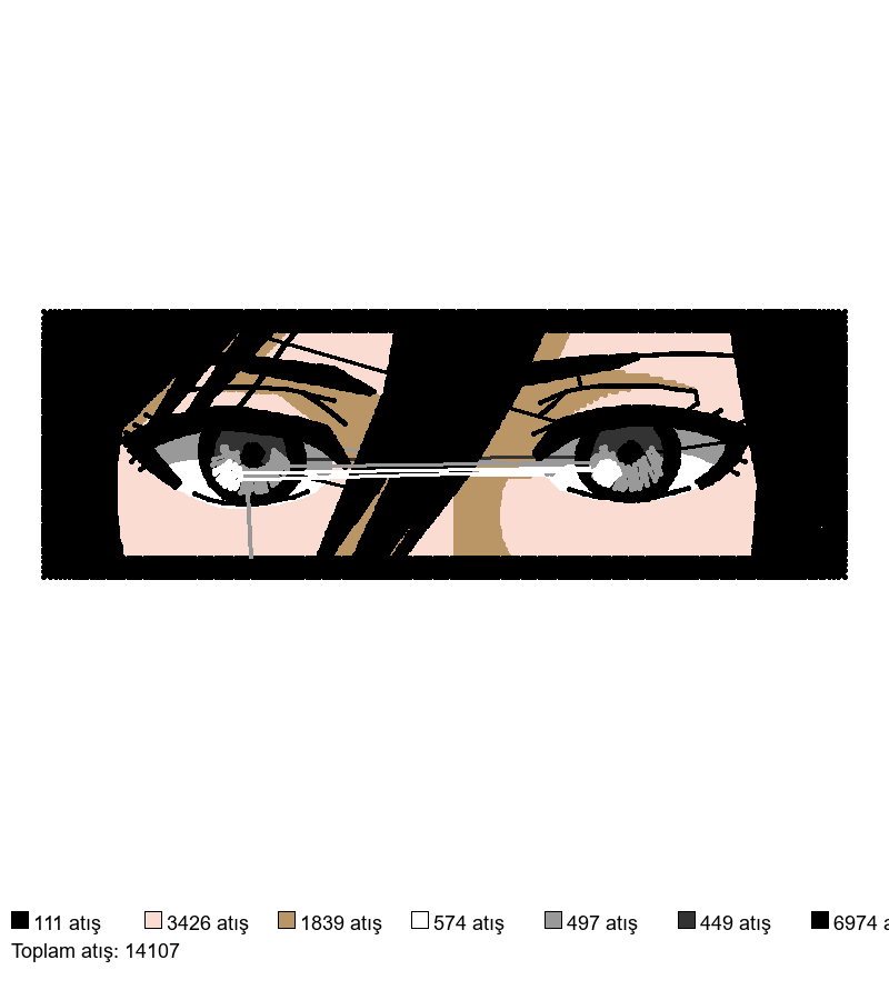 205 Mikasa Eyes nakış deseni