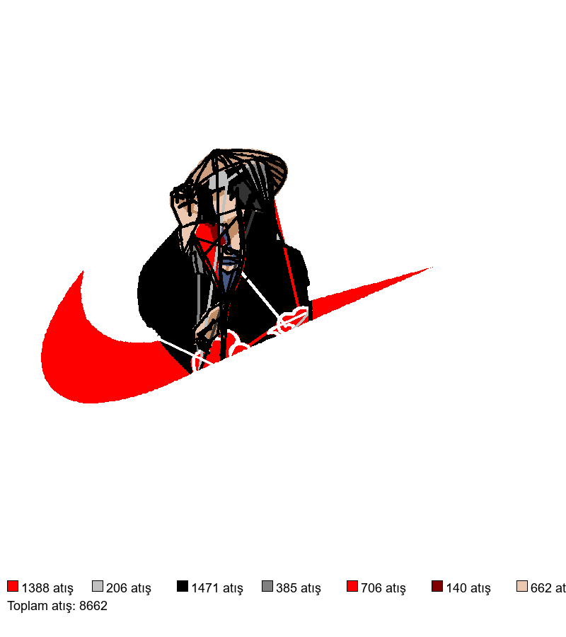 217 nike itachy nakış deseni