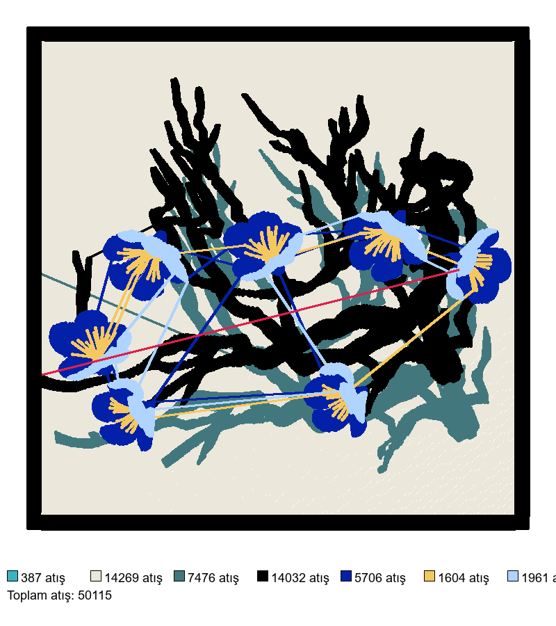 2207 nakış deseni
