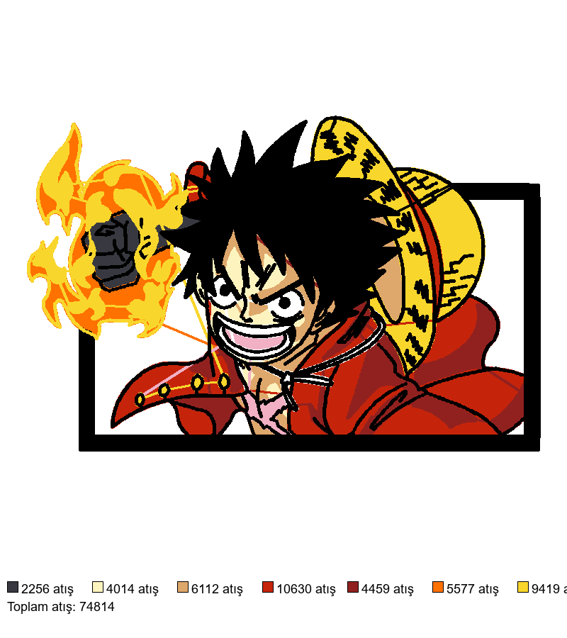 227 Luffy nakış deseni