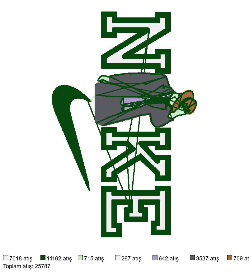 2576 nakış deseni