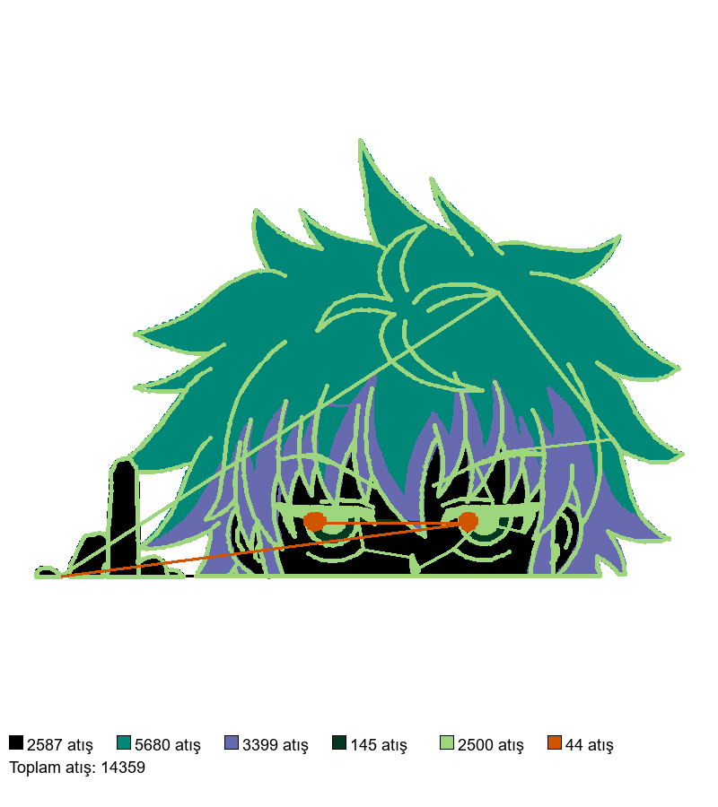 2665 nakış deseni