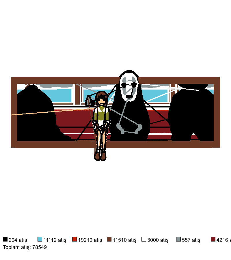 289 nakış deseni