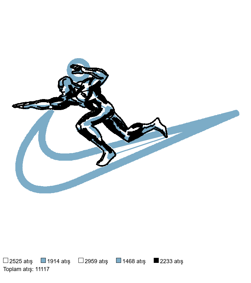 566 SILVER SURFER nakış deseni