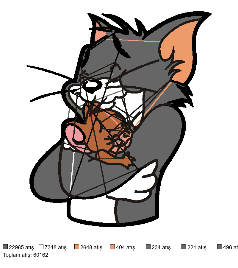61 Tom & Jerry nakış deseni
