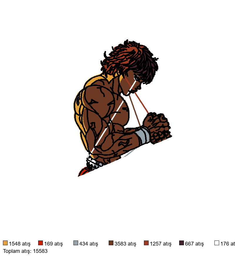 621 Nike x Baki 2 nakış deseni