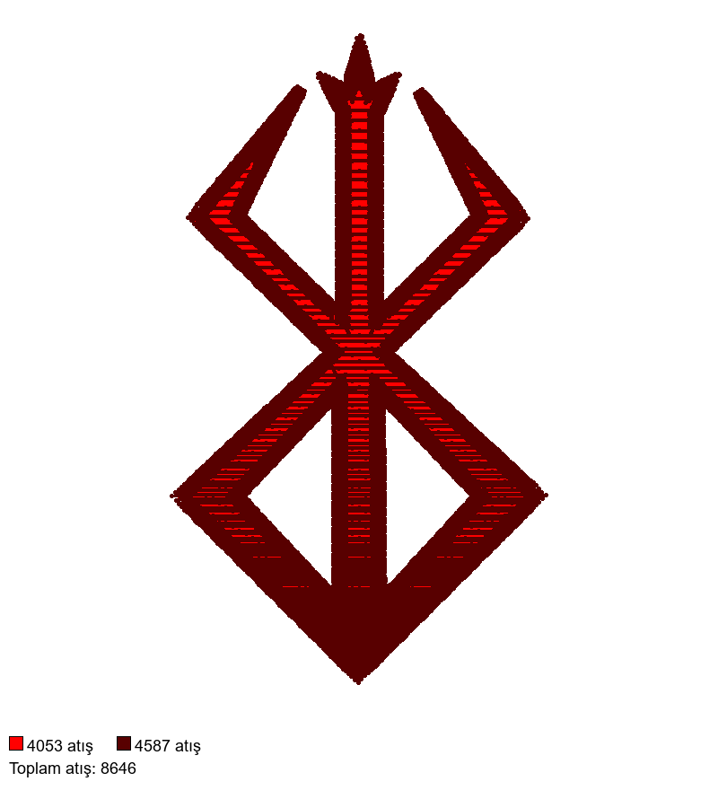 669 BERSERK LOGO nakış deseni