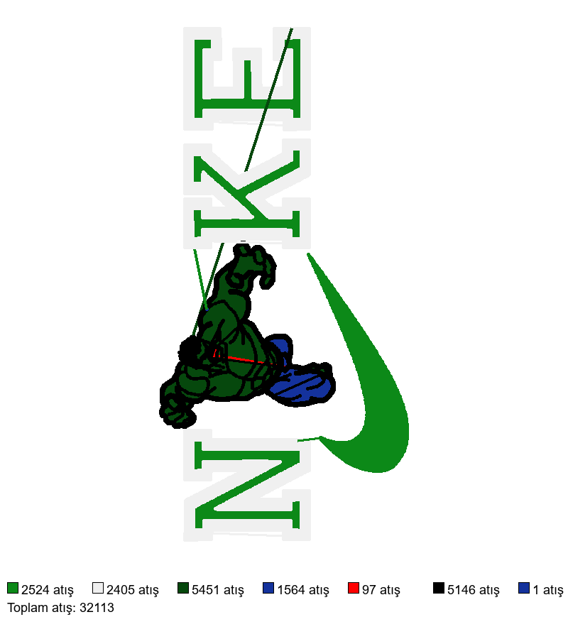 745 nakış deseni