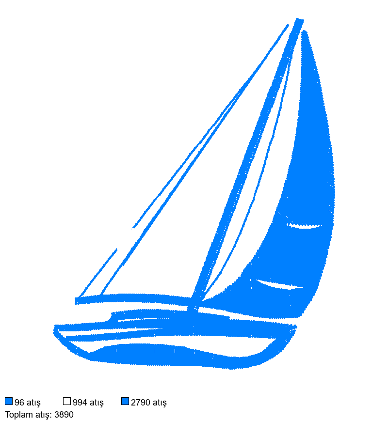752 nakış deseni