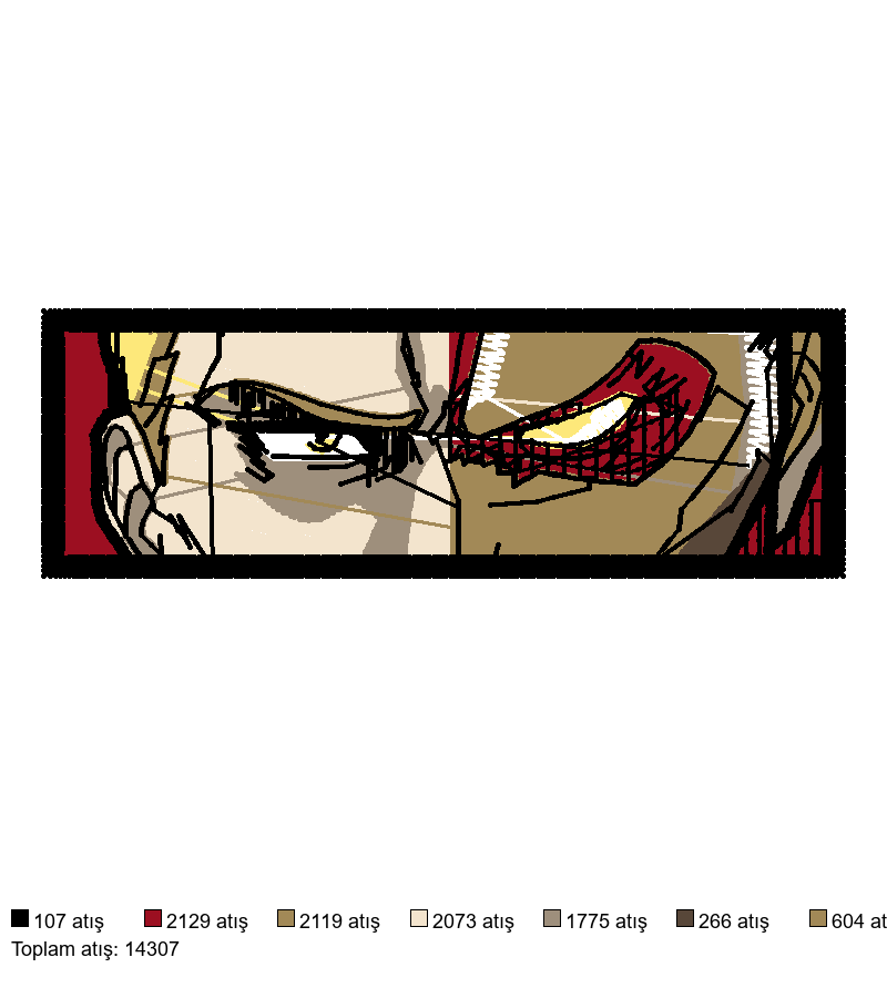 96 Reiner Titan Eyes nakış deseni