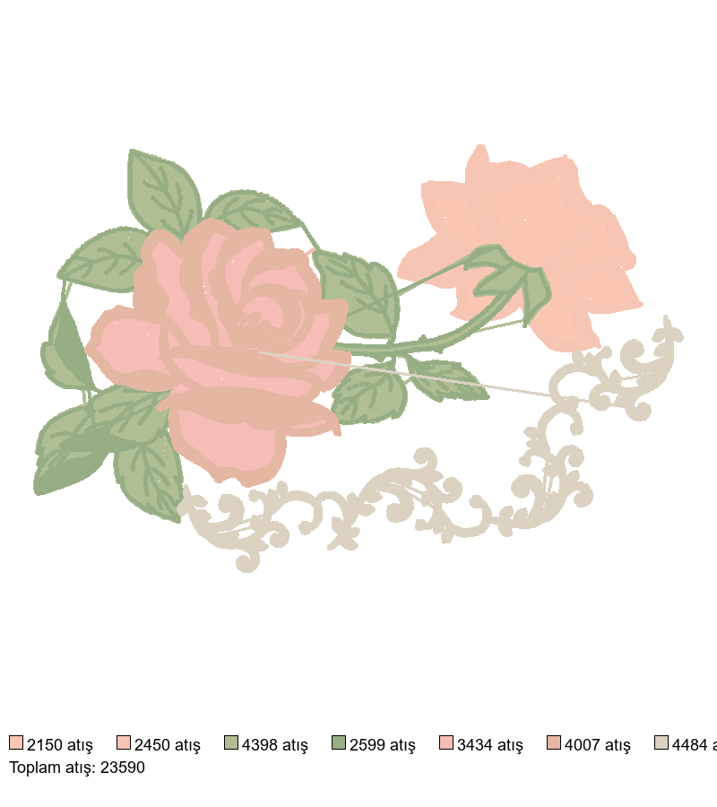 RM-Rosas e Arabesco 21x14 nakış deseni