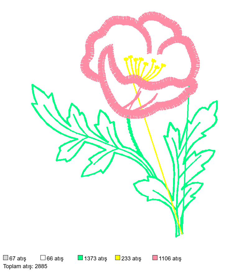Xpopelem03 nakış deseni