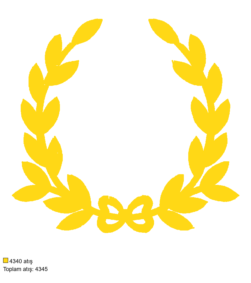 cerceve nakış deseni